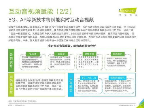艾瑞咨詢2021年中國(guó)企業(yè)服務(wù)研究報(bào)告 信息咨詢服務(wù)洞察與趨勢(shì)